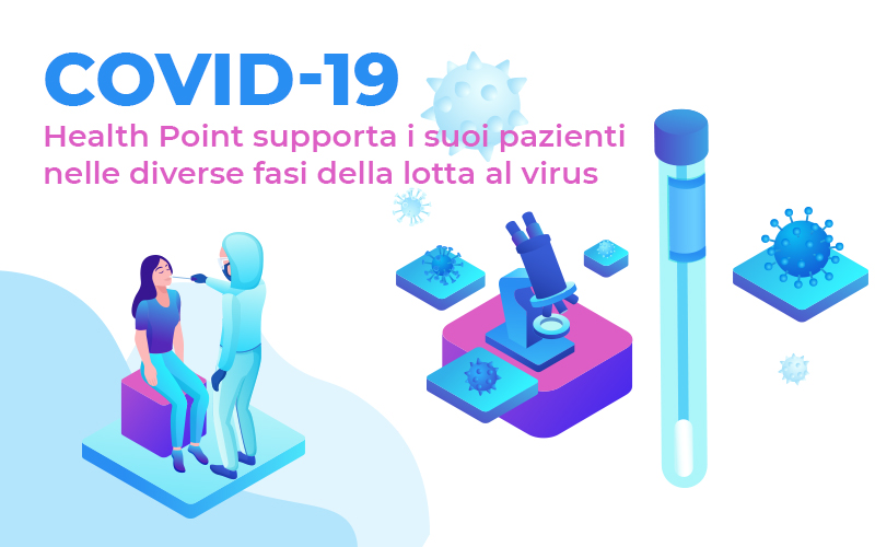 Supporto Covid-19 - Health Point Medical Care