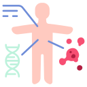 body-scan